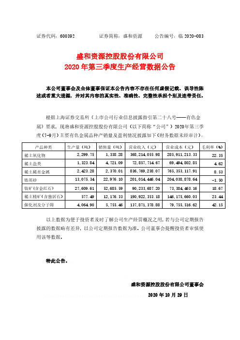 600392盛和资源控股股份有限公司2020年第三季度生产经营数据公告