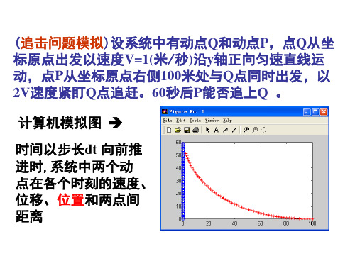 追击问题动态模拟