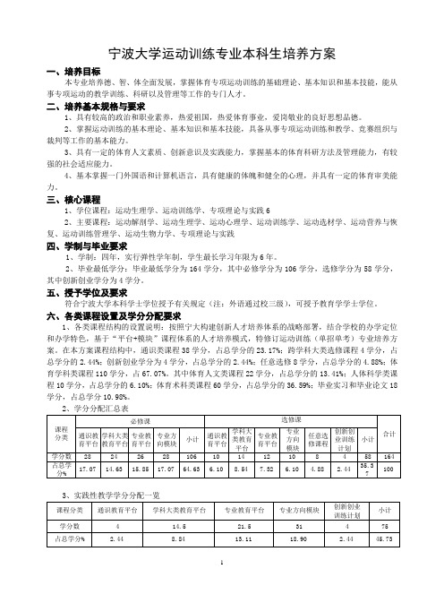 宁波大学运动训练专业本科生培养方案