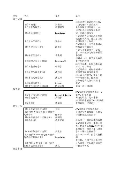 book list 林雅恒学长分享