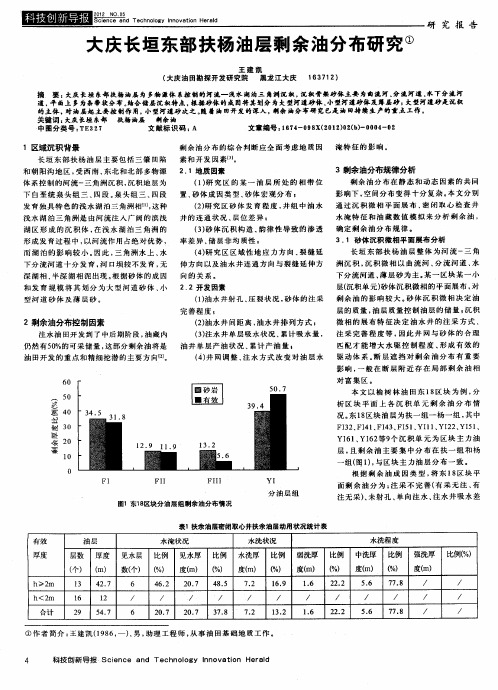 大庆长垣东部扶杨油层剩余油分布研究