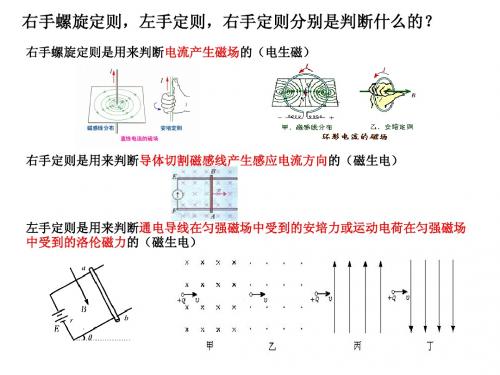 法拉第电磁感应定律