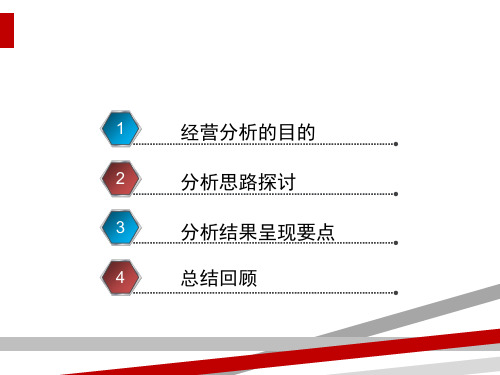 经营分析思路交流概述PPT46页课件