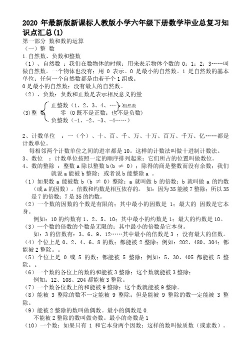 2020年最新版新课标人教版小学六年级下册数学毕业总复习知识点汇总(1)