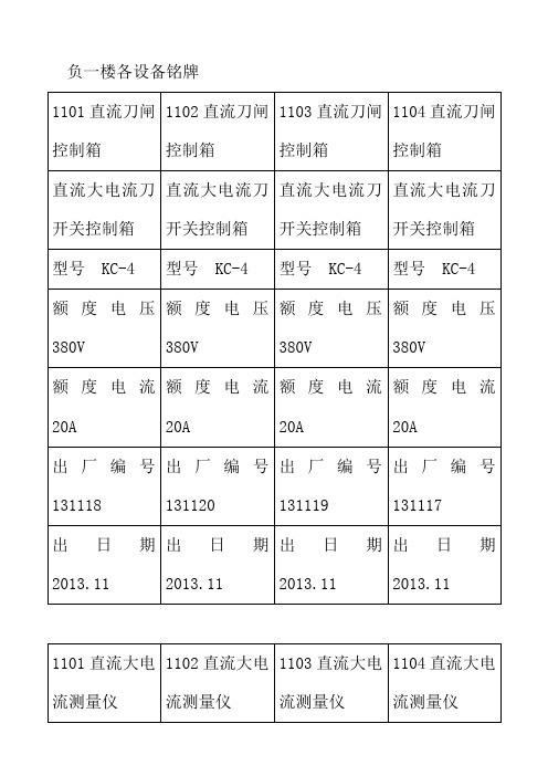 110KV所内各设备铭牌