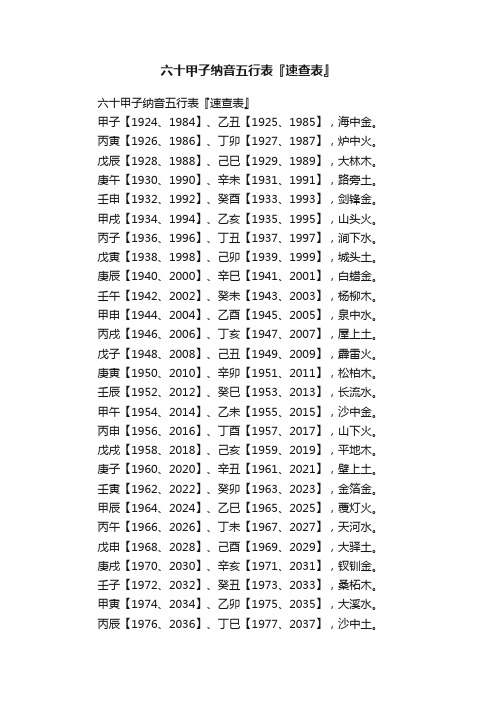 六十甲子纳音五行表『速查表』