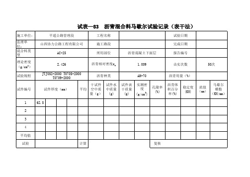 沥青马歇尔试验及抽提试验及钻芯密度