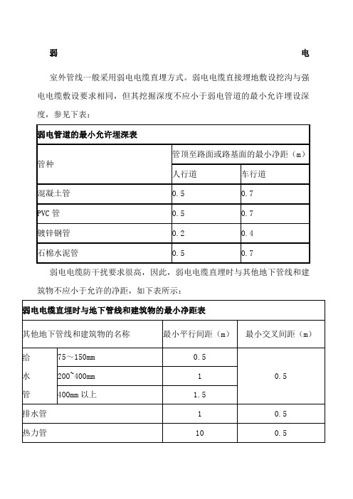 弱电系统 埋深 