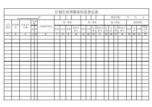 计划生育季服务信息登记表