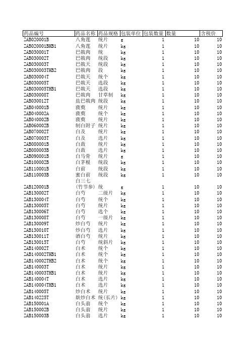 采购订单导入模板