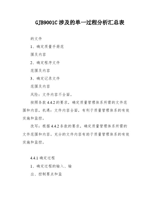 GJB9001C涉及的单一过程分析汇总表