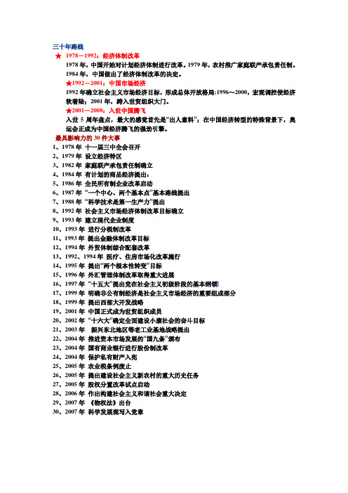 改革开放30年大事