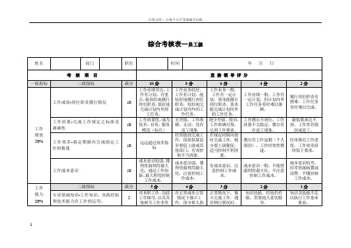 —员工级综合考核表