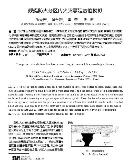 舰艇防火分区内火灾蔓延数值模拟