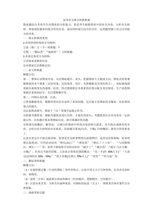 高考语文图文转换教案+图文转换专项练习含答案