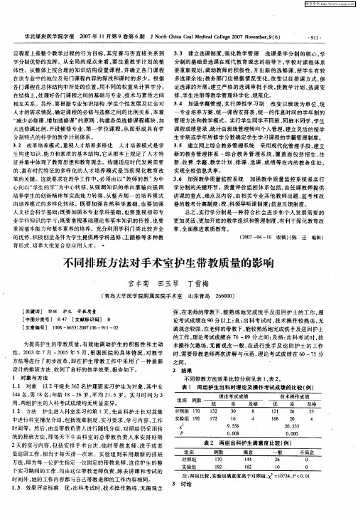 不同排班方法对手术室护生带教质量的影响