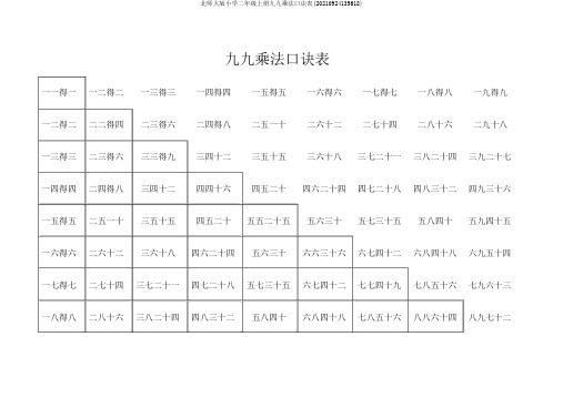 北师大版小学二年级上册九九乘法口诀表(20210924135618)