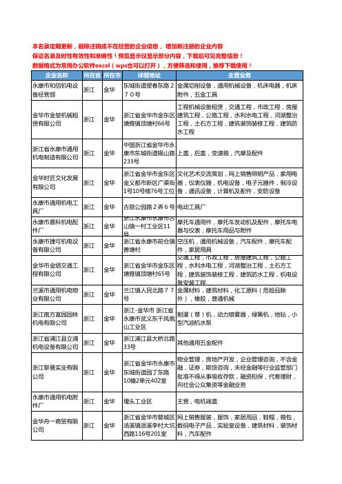 新版浙江省金华通用机电工商企业公司商家名录名单联系方式大全33家