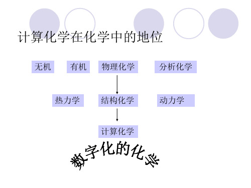 第一章 计算化学简介