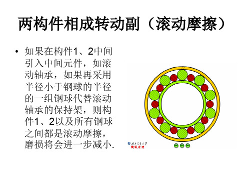 机械设计动画汇总(PPT80页)