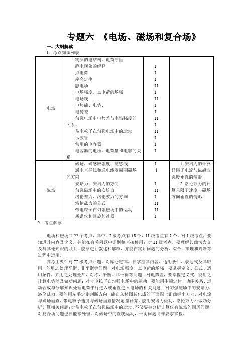 高三物理专题(六)电场与磁场、复合场