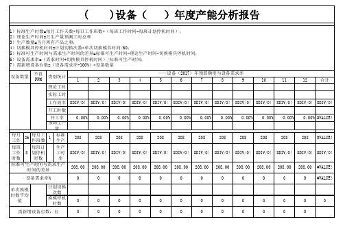 设备产能分析报告