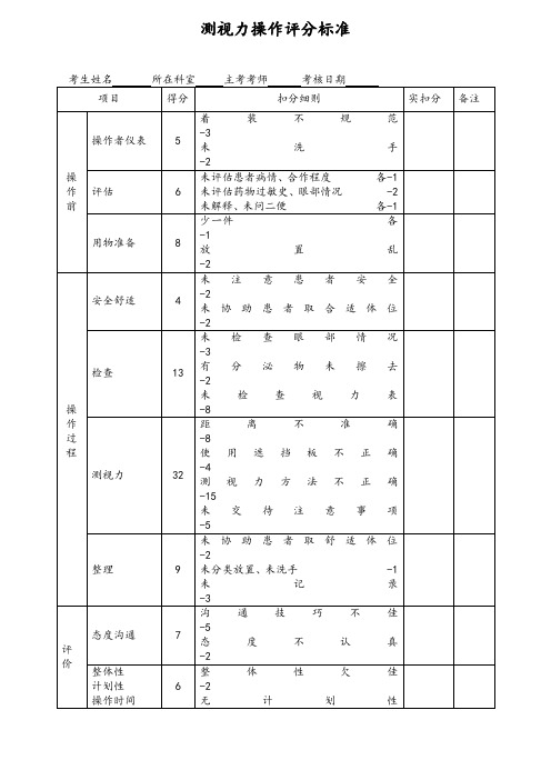 眼科测视力操作评分标准