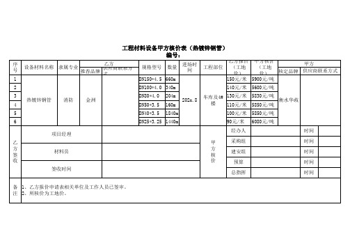 工程材料设备甲方核价表(热镀锌钢管)