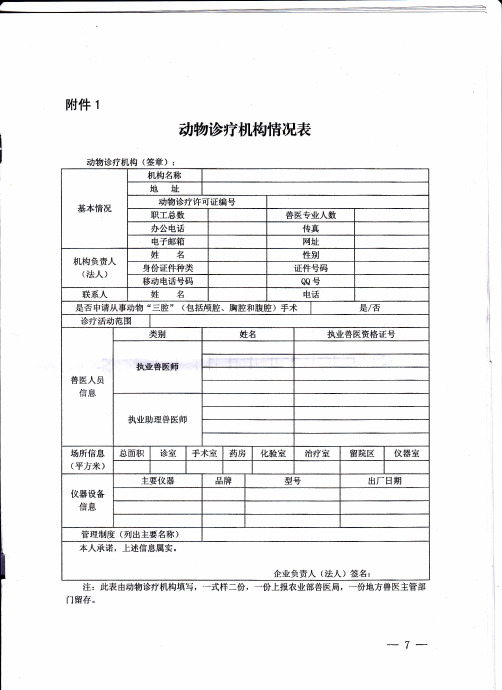 动物诊疗机构情况表