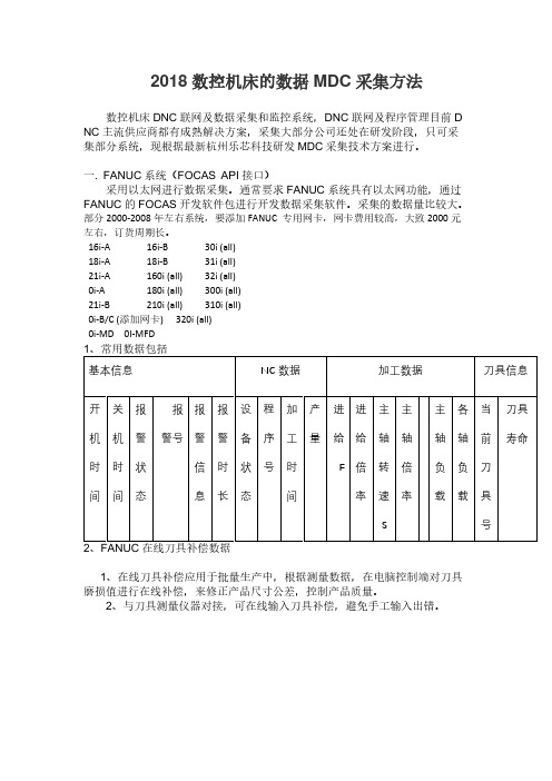 2018 各系统CNC 数据采集方法