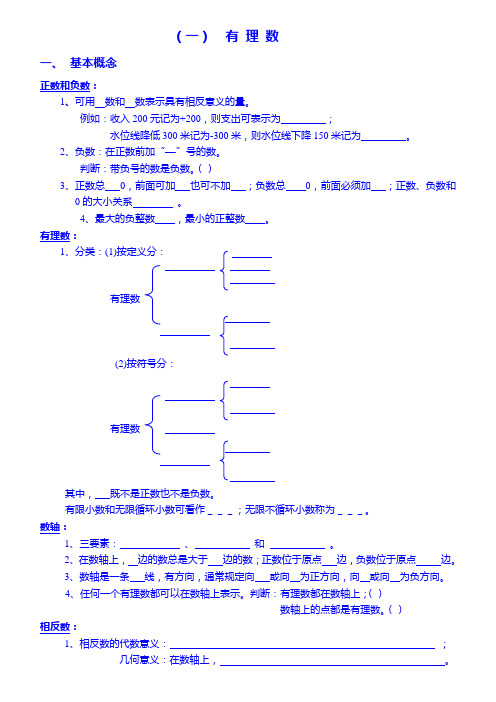 七年级上第二章有理数知识要点