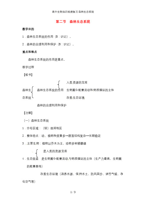 高中生物知识梳理复习 森林生态系统