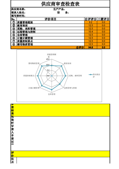 供应商初审审查表(工厂格式)