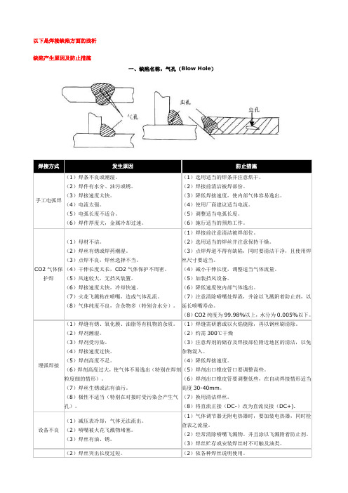 (完整版)常见焊接缺陷产生原因及处理办法