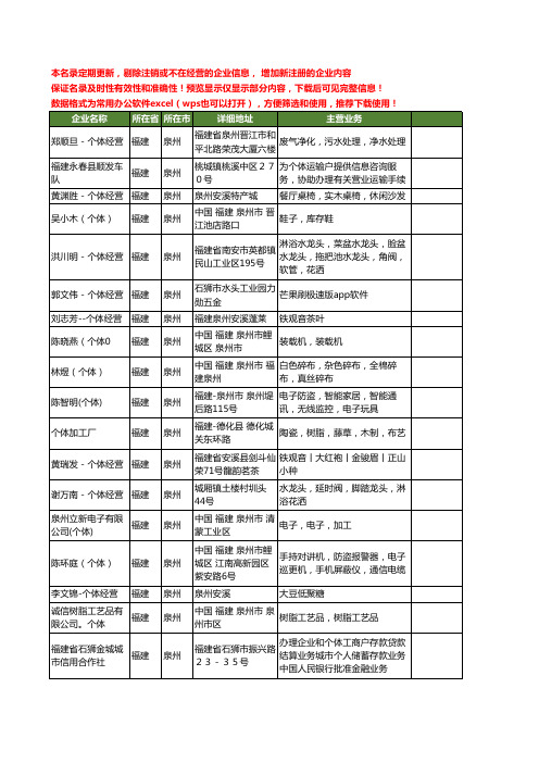 新版福建省泉州个体工商企业公司商家名录名单联系方式大全62家