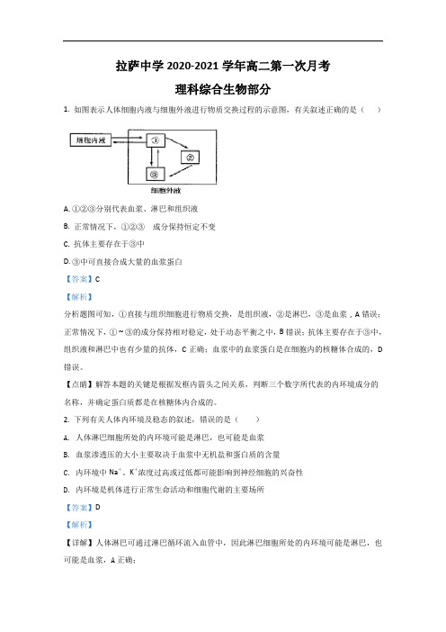 西藏自治区拉萨市拉萨中学2020-2021学年高二第一次月考生物试题 Word版含解析