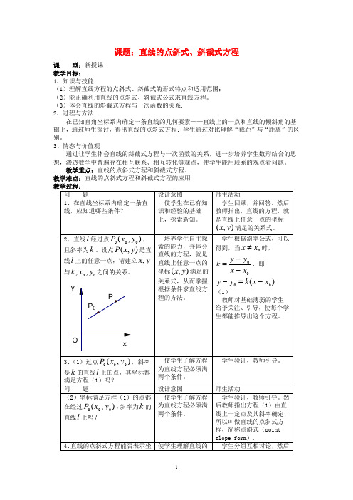 直线的点斜式、斜截式方程  说课稿  教案  教学设计