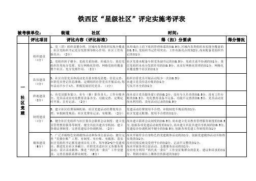 星级社区考评表