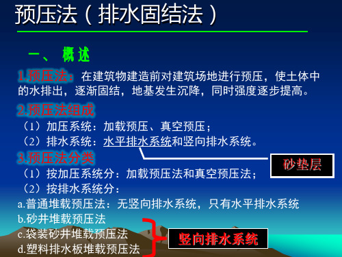 最新 排水固结法预压法