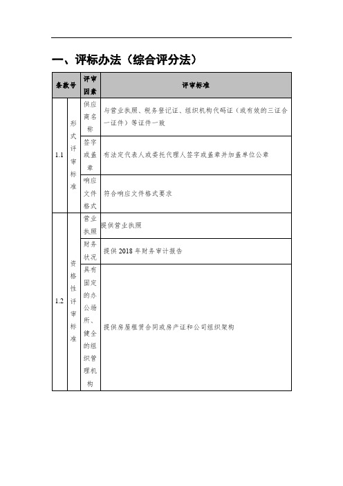 邀请招标评分办法