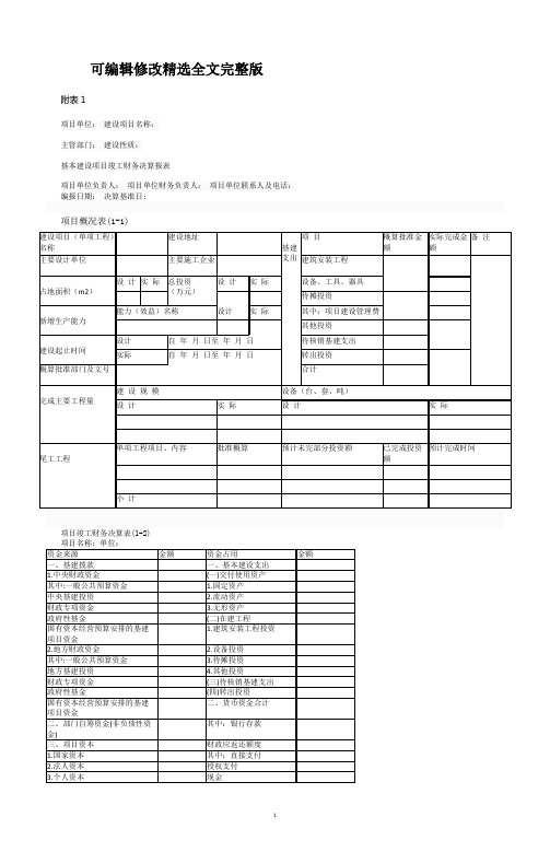 基本建设项目竣工财务决算报表精选全文