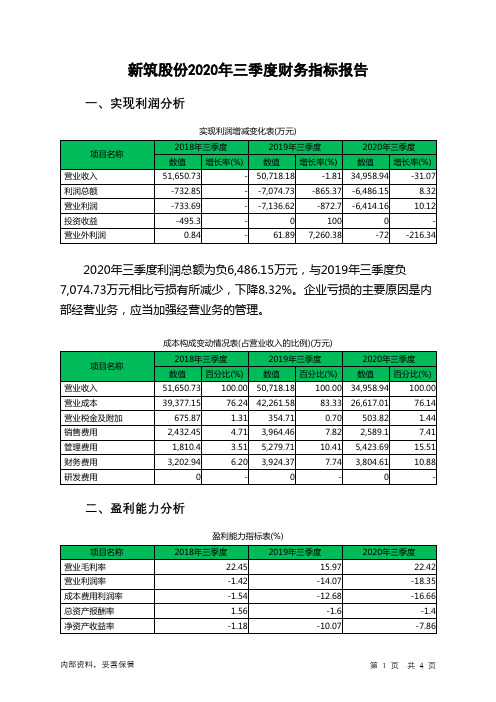 新筑股份2020年三季度财务指标报告