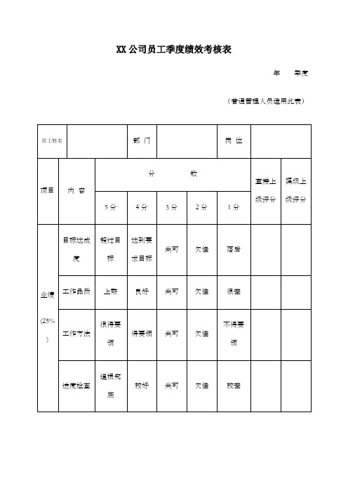 公司员工季度绩效考核表表格