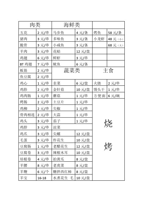 烧烤菜单