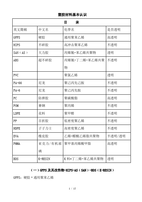 塑胶材料基本认识hh