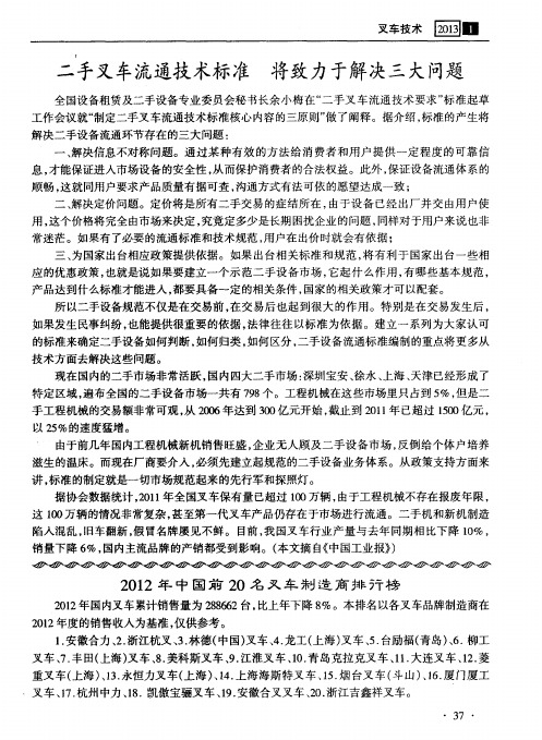 2012年中国前20名叉车制造商排行榜