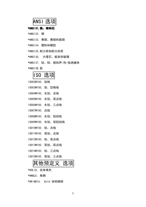 CAD中填充图案、中英文名称对照表