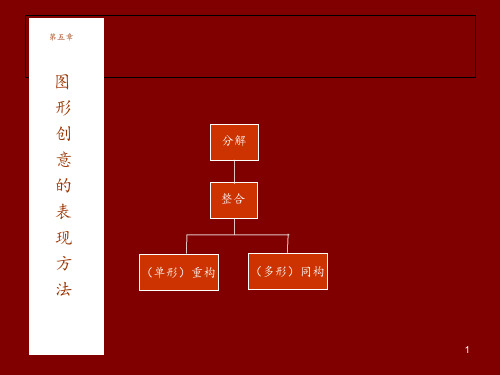 图形创意表现方法 ppt课件