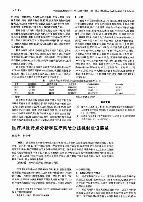 医疗风险特点分析和医疗风险分担机制建设展望