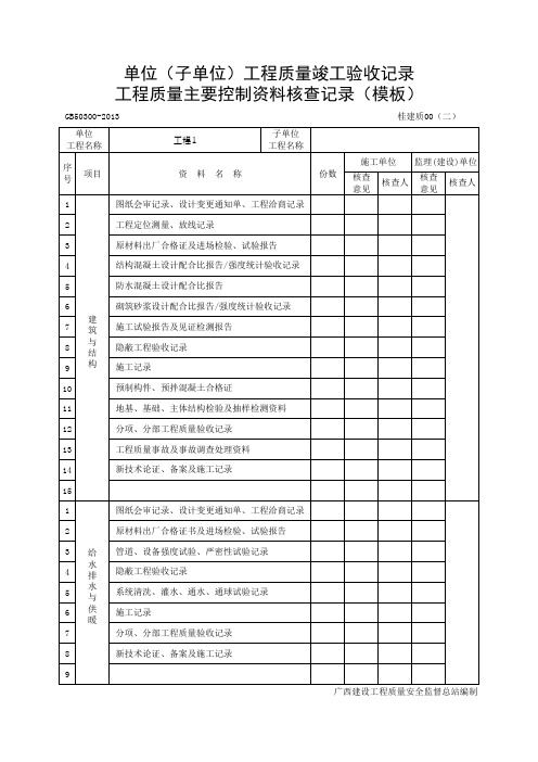 单位(子单位)工程质量竣工验收记录工程质量主要控制资料核查记录(模板)